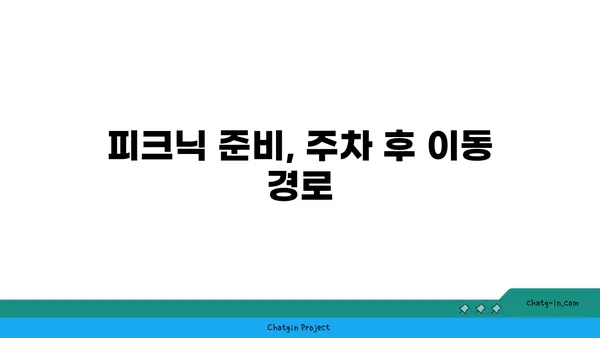 편리한 주차로 즐거운 피크닉! 여의도 한강공원 주차장 정보