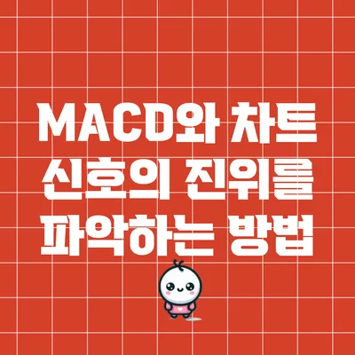 MACD와 차트 신호의 진위를 파악하는 방법