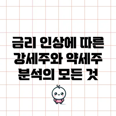 금리 인상에 따른 강세주와 약세주 분석의 모든 것