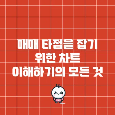 매매 타점을 잡기 위한 차트 이해하기의 모든 것