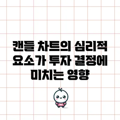 캔들 차트의 심리적 요소가 투자 결정에 미치는 영향