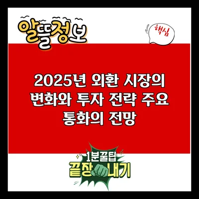 2025년 외환 시장의 변화와 투자 전략: 주요 통화의 전망