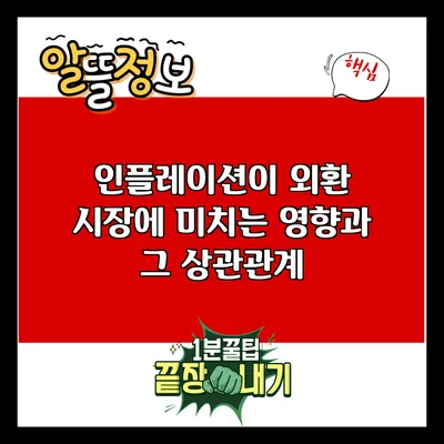 인플레이션이 외환 시장에 미치는 영향과 그 상관관계