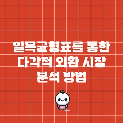 일목균형표를 통한 다각적 외환 시장 분석 방법