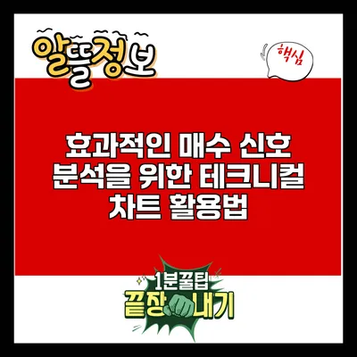 효과적인 매수 신호 분석을 위한 테크니컬 차트 활용법