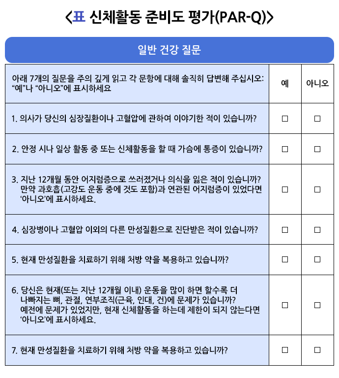질병관리청 노인 전용 신체활동 및 운동 전 주의사항 안내