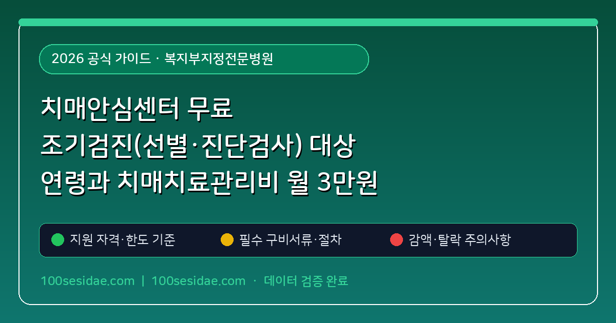 치매안심센터 무료 조기검진(선별·진단검사) 대상 연령과 치매치료관리비 월 3만원 약제비 환급